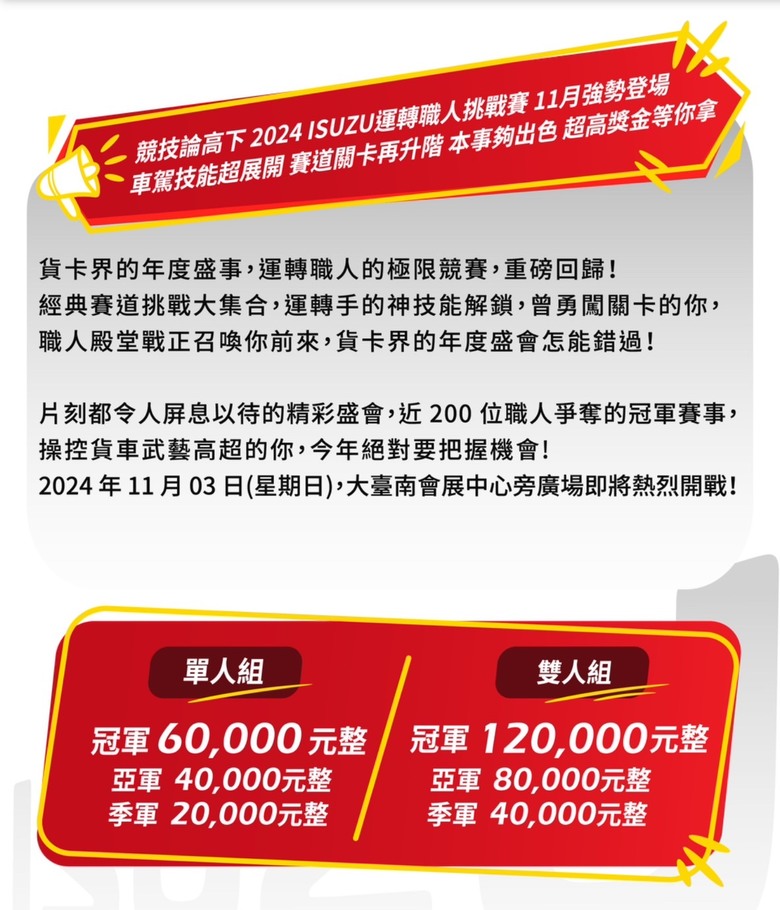 ISUZU運轉職人挑戰賽獎金超多