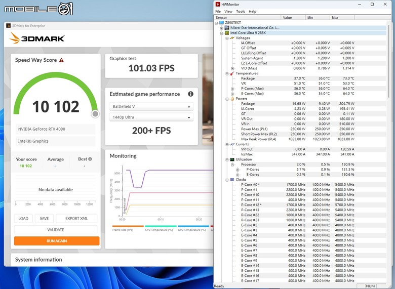 Intel Core Ultra 9 285K 處理器效能實測 多核心效能猛進但仍需軟體更新的轉身之作