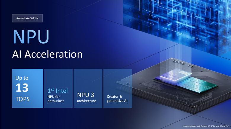 Intel 揭露新一代 Arrow Lake 處理器架構 不僅多執行緒效能再提升!在功耗上更是降低有感!