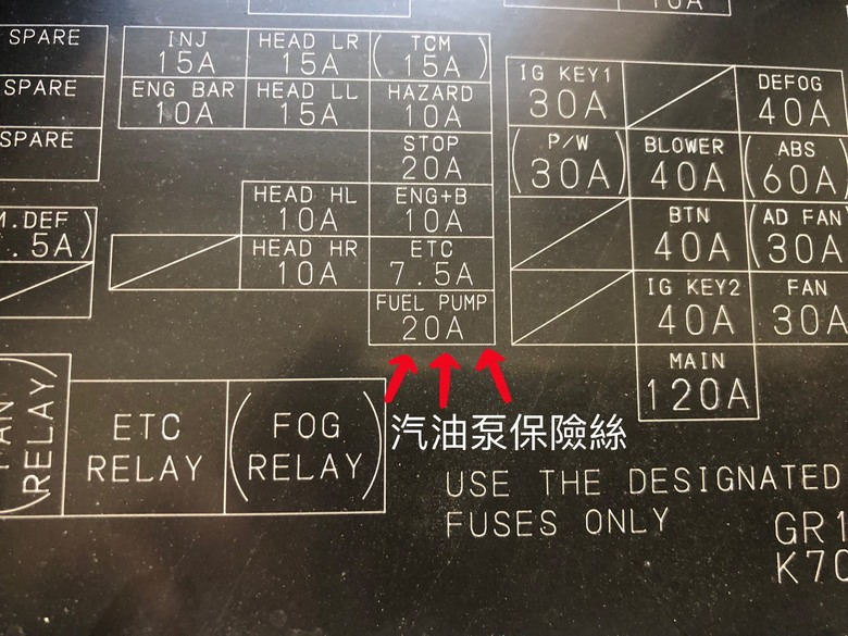 DIY Mazda 6 汽油泵浦