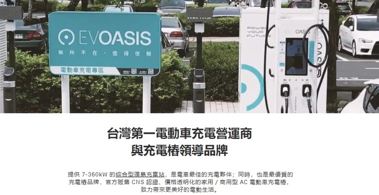想換電車之二三事