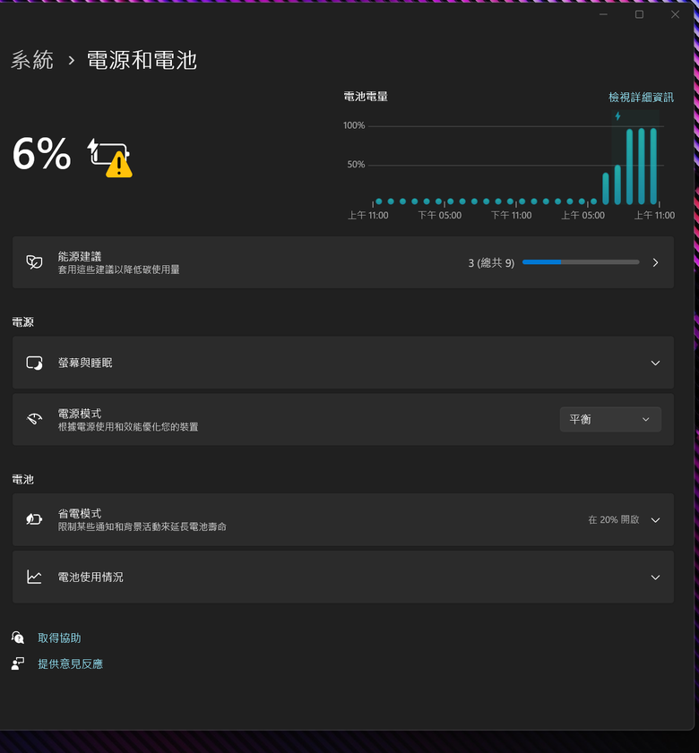 ROG Zephyrus G16 (2024) GU605MV 電源問題