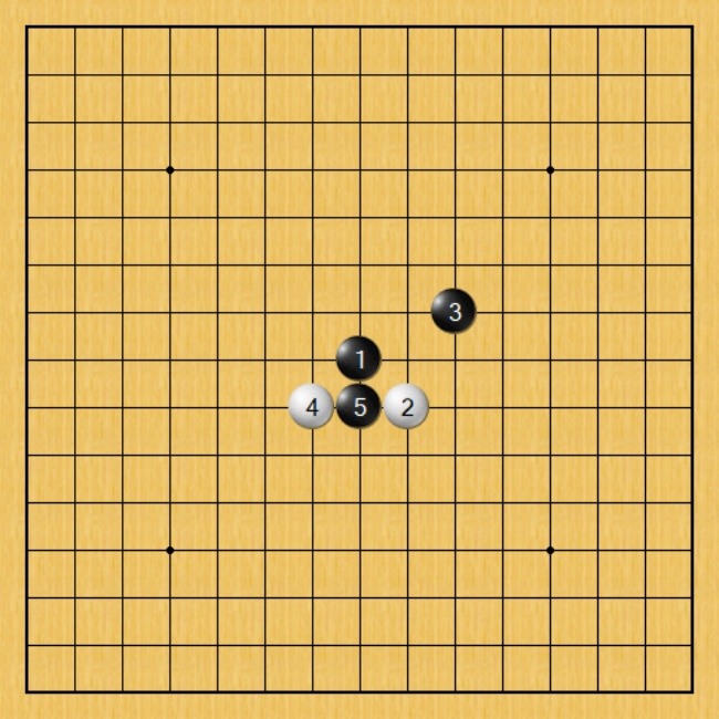 直擊柑棧盃︰五子棋高手們的致勝佈局全揭秘!