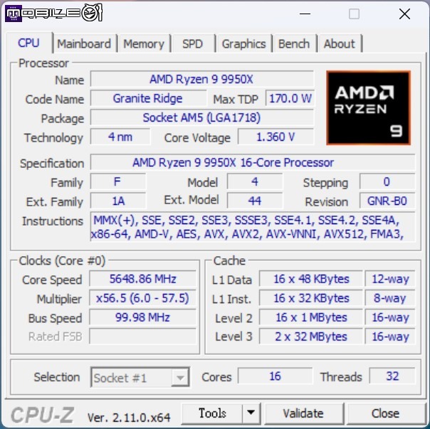 ASRock X870E Taichi 主機板開箱實測 以低調沉穩設計提供強大擴充性能