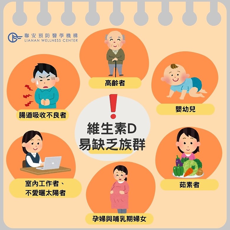 維生素D還分「活性」與「非活性」? 營養師說這樣補才對!