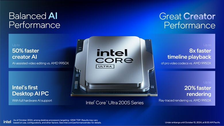 Intel 推出 Core Ultra 200S 桌上型處理器 以一半功耗就能達成同樣效能的翻身之作？