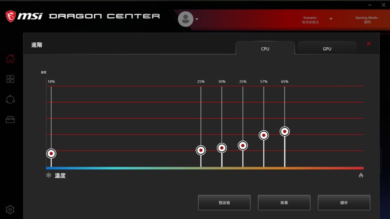 ALPHA 17 C7VG之4070解鎖電壓牆+待機風扇轉速調整參考