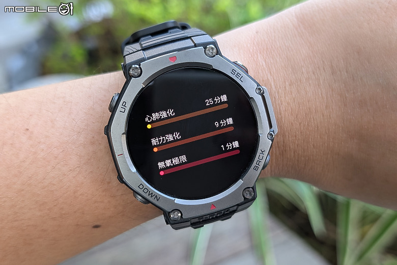 華米 Amazfit T-Rex 3 軍規運動手錶｜風格硬派，專為戶外探險而生！