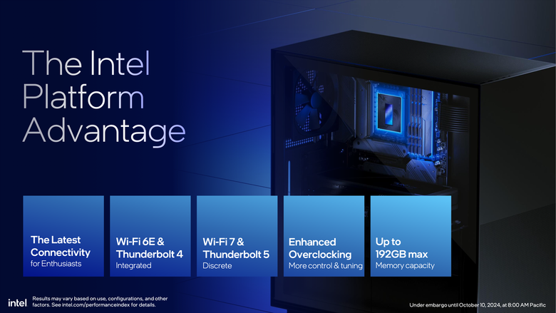 Intel 推出 Core Ultra 200S 桌上型處理器 以一半功耗就能達成同樣效能的翻身之作？