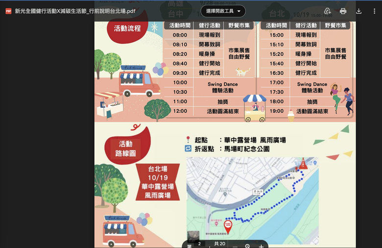 #分享 帶全家一起參加新光全國健行活動-環保、減碳、也能好吃好玩