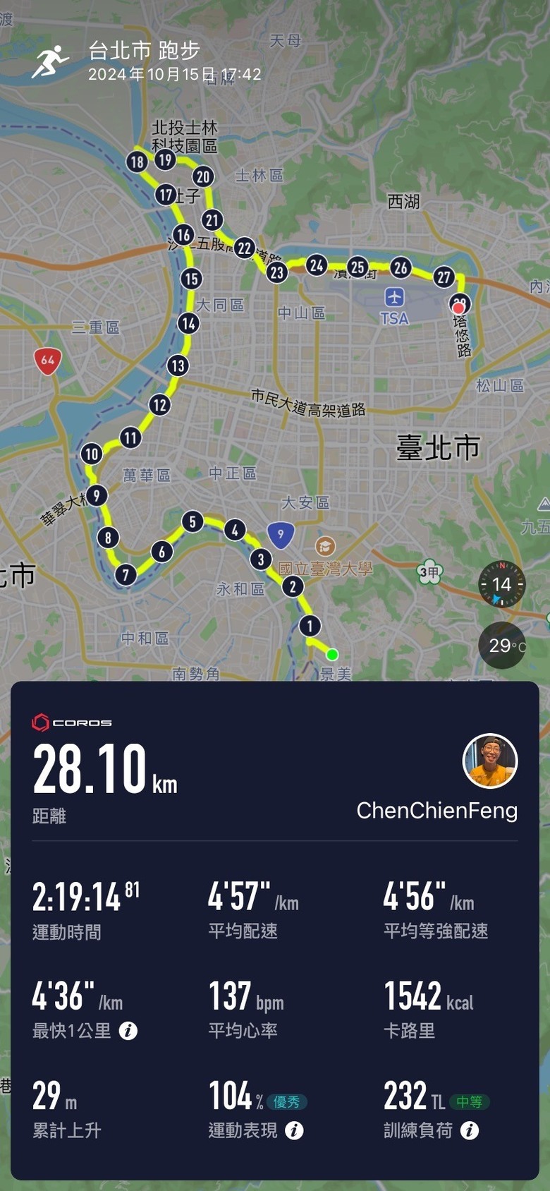 《跑鞋開箱》多場景碳板競訓鞋，特步xtep 260X