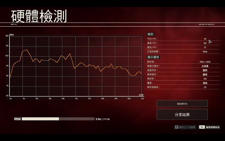 GIGABYTE G6 KF 2024 測試報告｜繼續以親民價格提供入門電競效能！