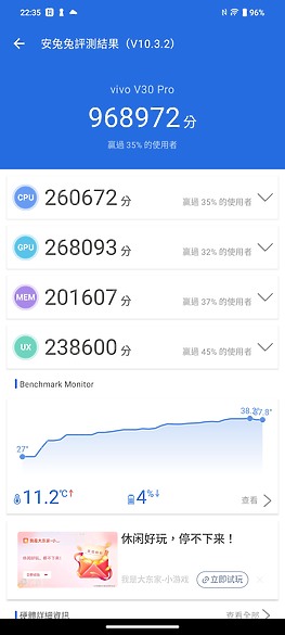 vivo V40 Pro體驗｜為社群而生的人像輕旗艦！ft.慕尼黑實拍