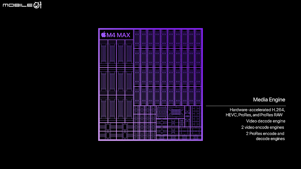 Apple 正式推出 M4 Pro 與 M4 Max 晶片 唯有 Apple 能超越 Apple！