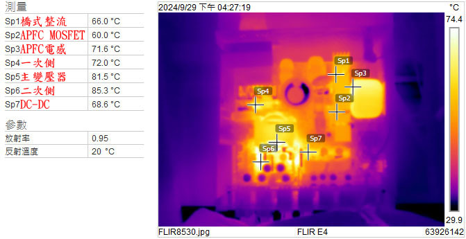 Super Flower振華LEADEX VII PRO 1000W白金全模組化電源開箱