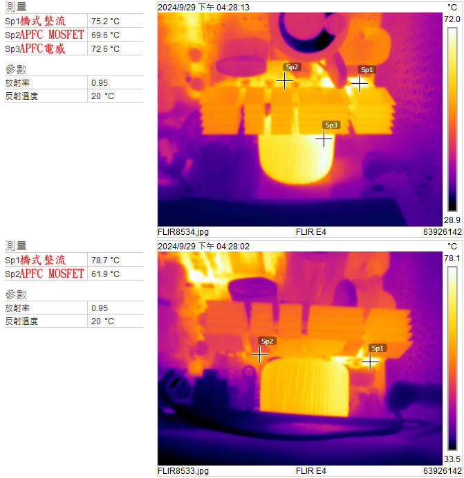 Super Flower振華LEADEX VII PRO 1000W白金全模組化電源開箱