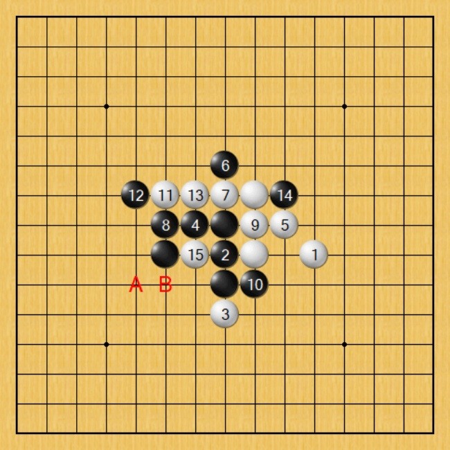 直擊柑棧盃︰五子棋高手們的致勝佈局全揭秘!