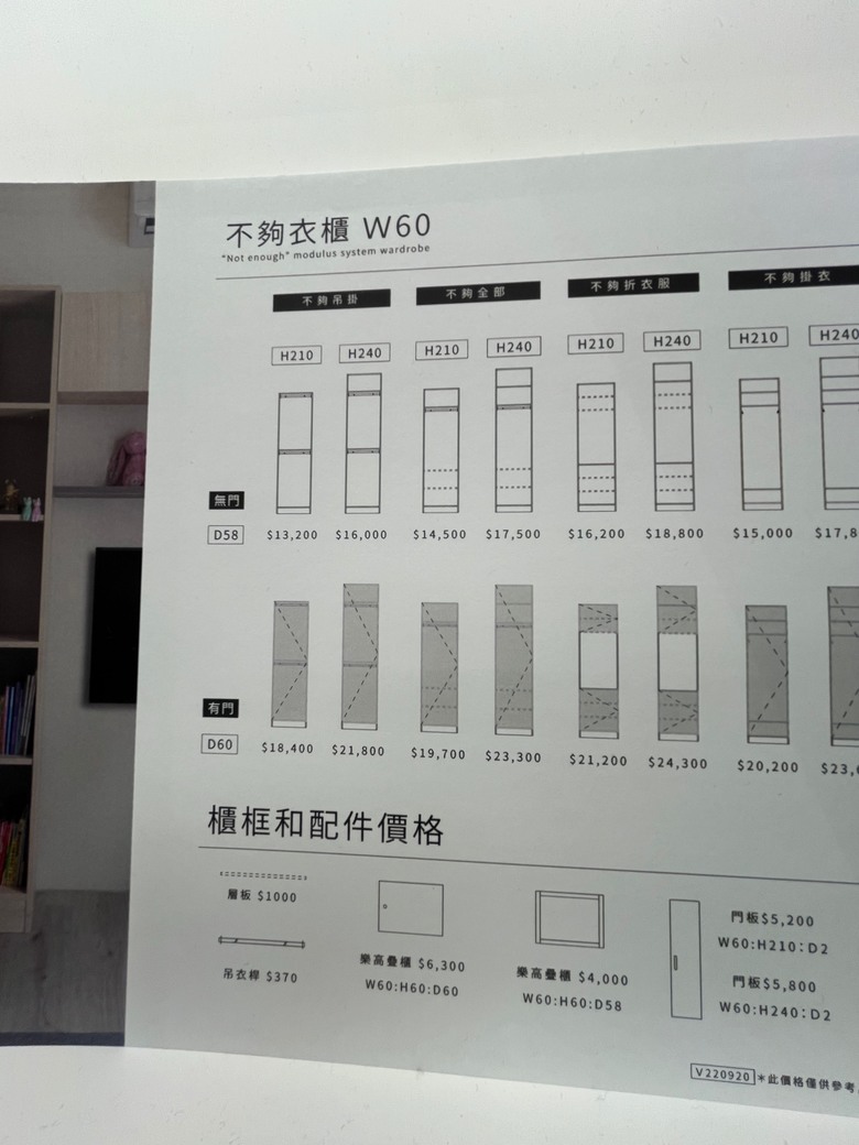 2024台中室內設計公司比較:5家真實體驗推薦與血淚分析(10/21公布踩雷店家資訊)