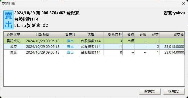 2024-10-29 大台指預測