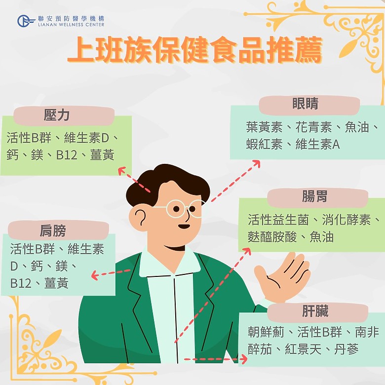 忙碌生活別忘了愛自己!上班族保健守則大公開