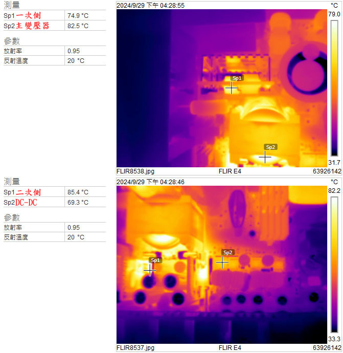 Super Flower振華LEADEX VII PRO 1000W白金全模組化電源開箱