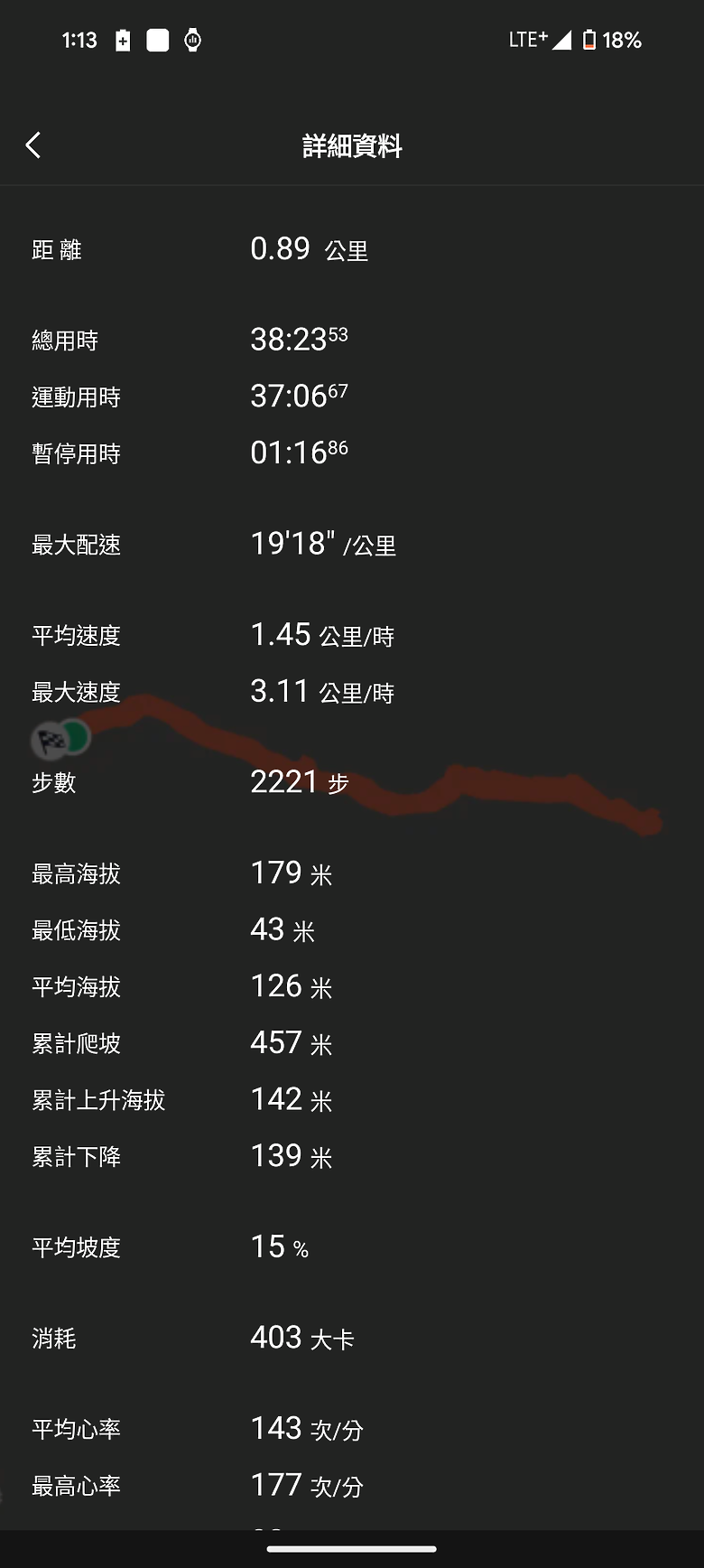 華米 Amazfit T-Rex 3 軍規運動手錶｜風格硬派，專為戶外探險而生！
