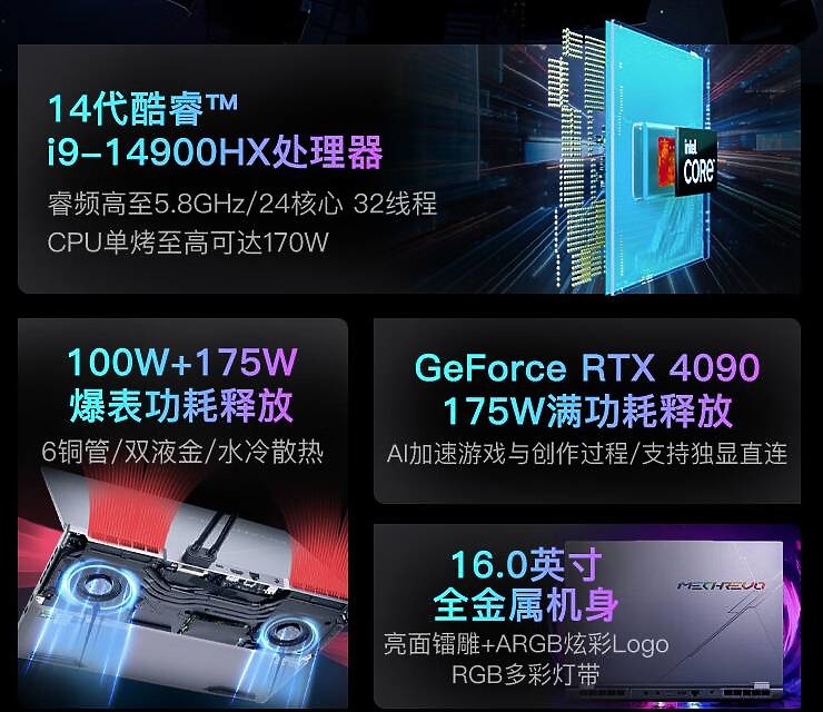 飛龍在天：最強行動工作站微星CreatorPro X18評測終篇