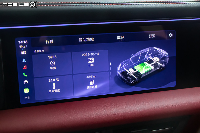 Porsche Macan 純電大改款試駕｜重新定義純電休旅的操控天花板！