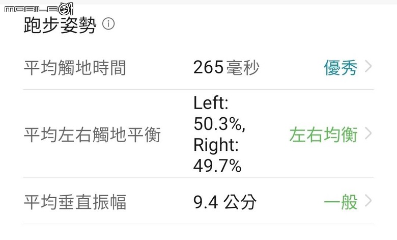 華為 Huawei Watch GT5 46mm 托帕藍 智慧型運動手錶 心得分享