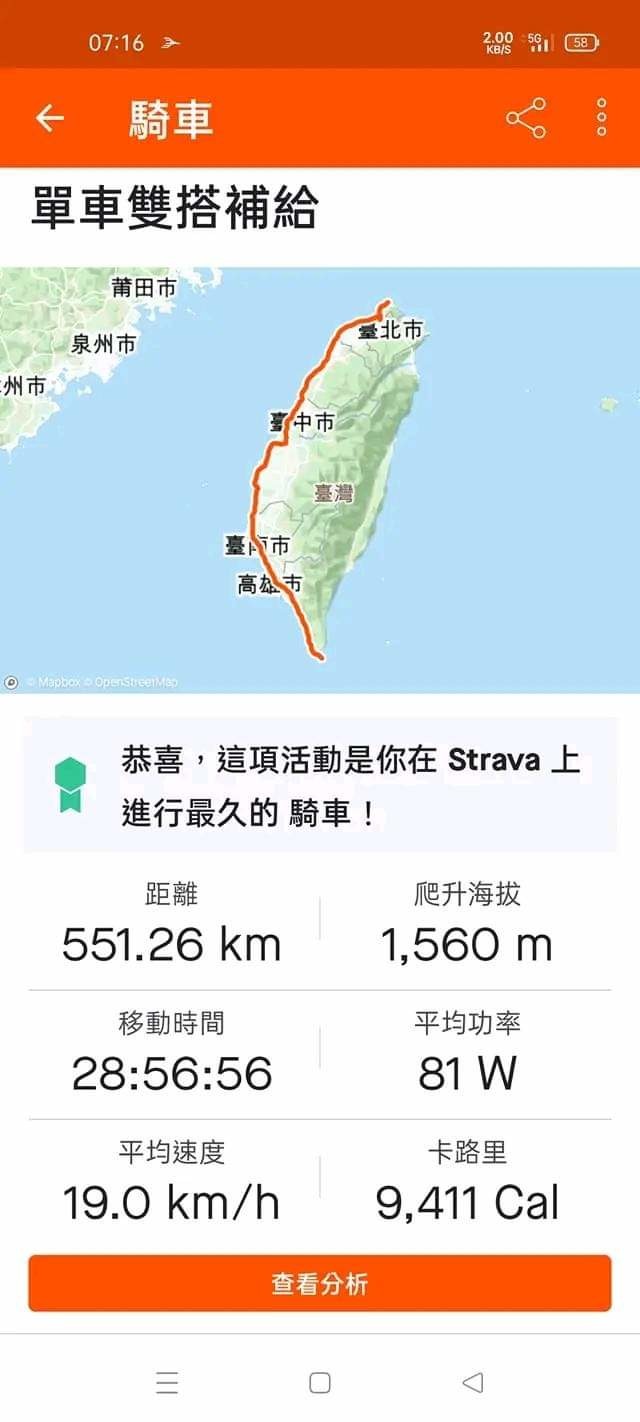 2024 96新竹聯賽真好玩