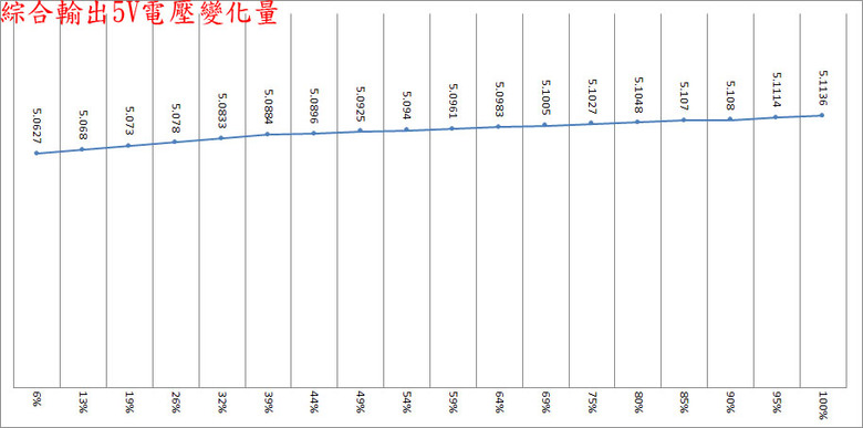 點我看大圖 支援ATX3.1及ATX12VO雙標準的ENERMAX PlatiGemini 1200W白金全模組化電源開箱