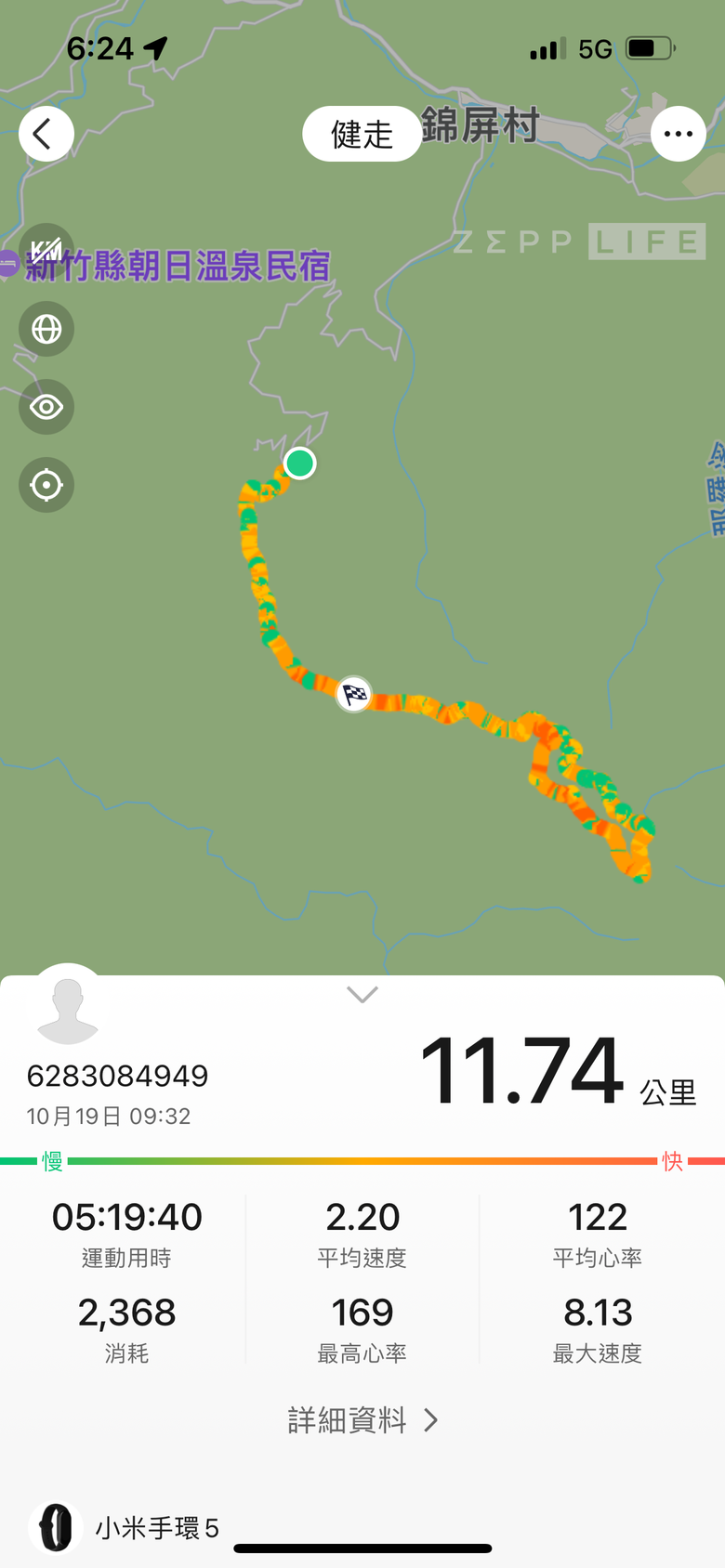 有點累又不會太累的高島縱走