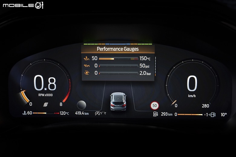 【國內新訊】Ford Focus ST、ST Wagon新年式登場,升級部分配備建議售價148.9萬元起!