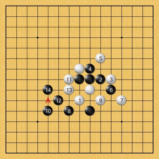直擊柑棧盃︰五子棋高手們的致勝佈局全揭秘!