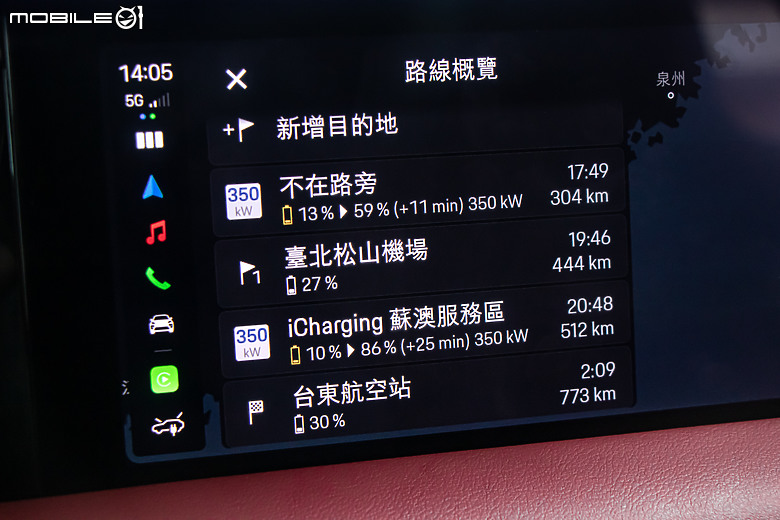 Porsche Macan 純電大改款試駕｜重新定義純電休旅的操控天花板！