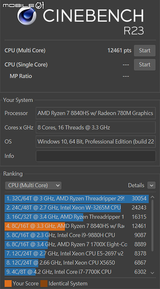 HP EliteBook 635 Aero G11 測試報告｜安定可靠的輕薄商務筆電