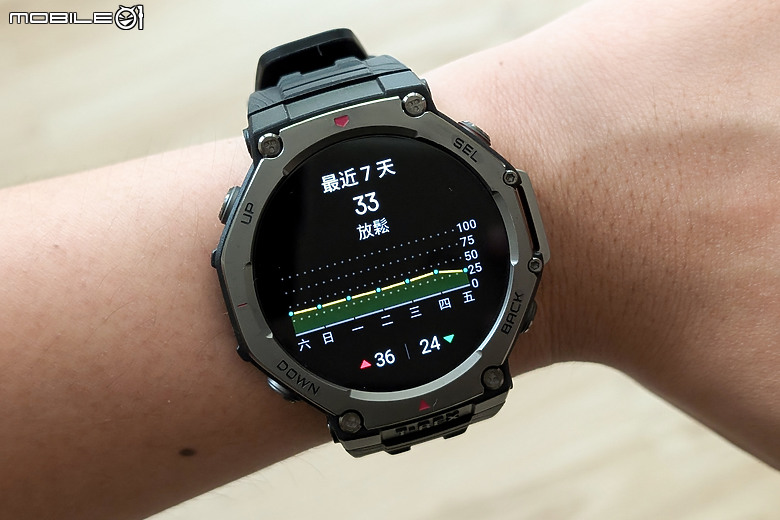 華米 Amazfit T-Rex 3 軍規運動手錶｜風格硬派，專為戶外探險而生！