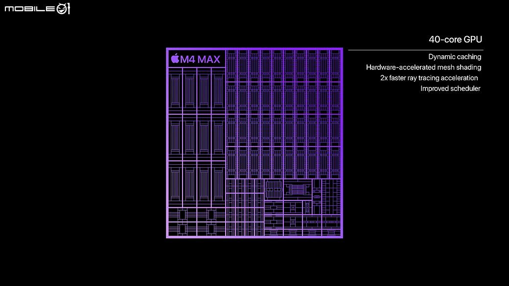 Apple 正式推出 M4 Pro 與 M4 Max 晶片 唯有 Apple 能超越 Apple！
