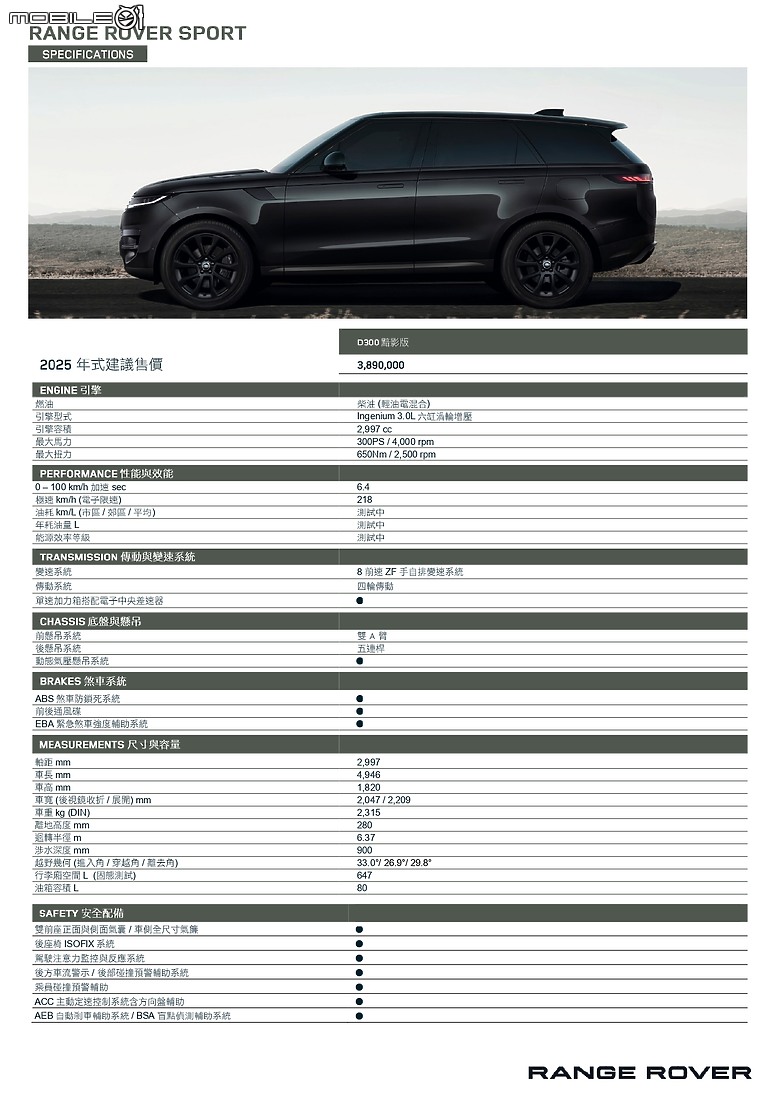 點我看大圖 【國內新訊】Range Rover Sport黯影版正式上市,限量50部、定價389萬元!