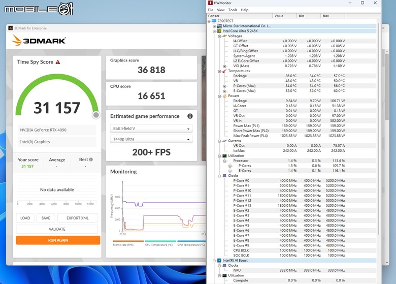 Intel Core Ultra 5 245K 處理器效能實測 以更低電源與功耗需求吸引主流玩家視野