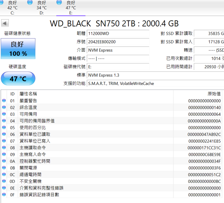 常無預警凍結後重開，不然就是黑畫面後直接重開機等多項凍結...
