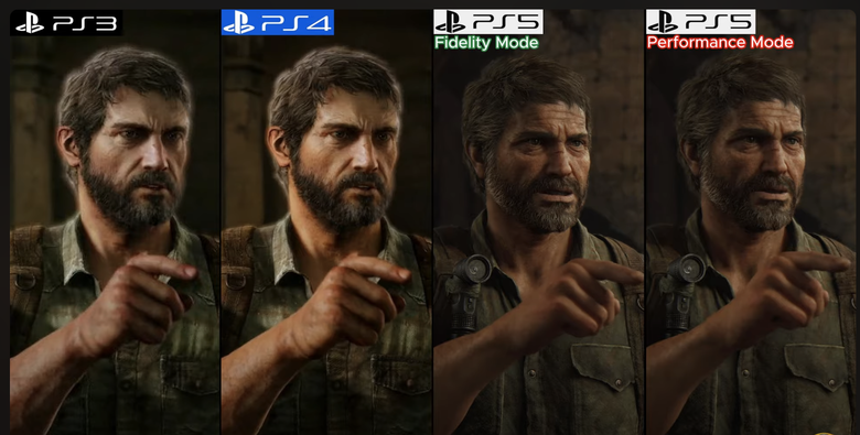 sony ps4 下載更新重置，是把畫質提升嗎