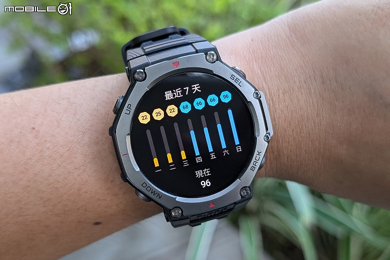華米 Amazfit T-Rex 3 軍規運動手錶｜風格硬派，專為戶外探險而生！