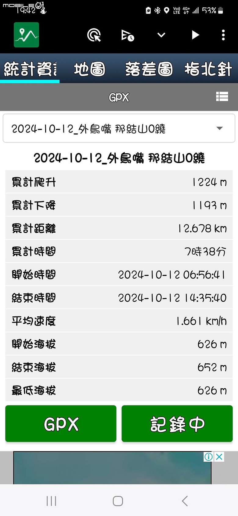 外鳥嘴+那結山O繞~山林溪水滿滿芬多精