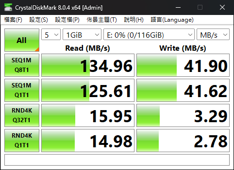 Lexar JumpDrive D400 測試