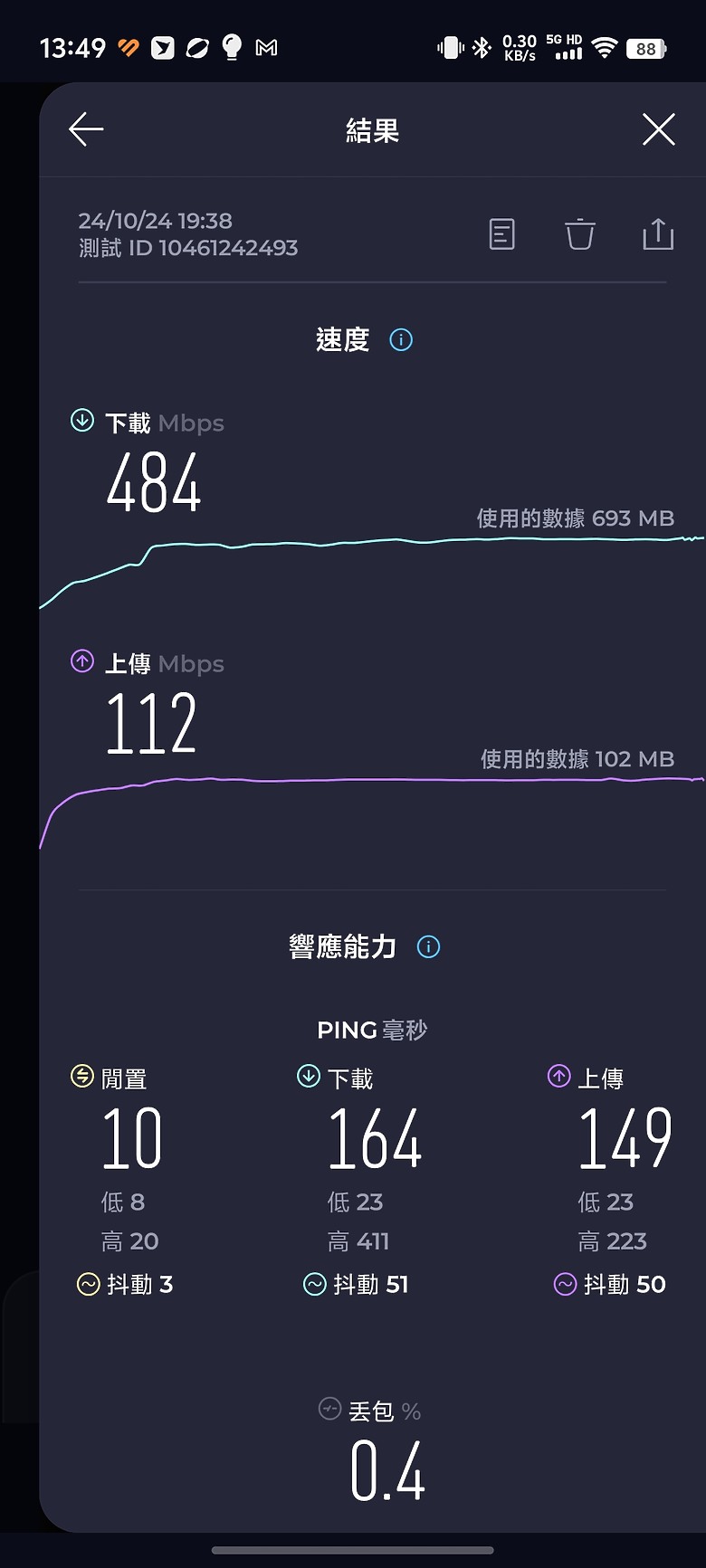 Vivo X200 pro 簡單開箱