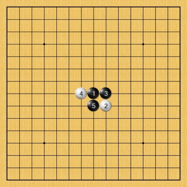 直擊柑棧盃︰五子棋高手們的致勝佈局全揭秘!