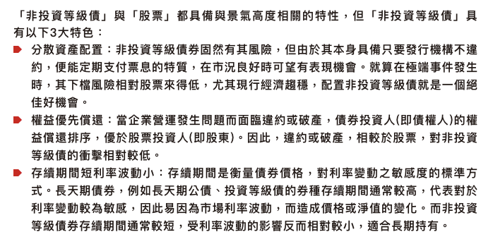 非投等債現在真的可以買?