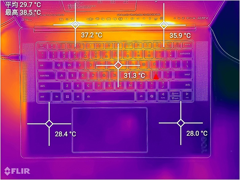 Lenovo Yoga Slim 7i Aura Edition｜體驗再升級的輕薄 AI 筆電！