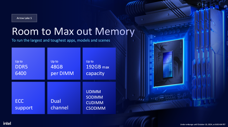 Intel 揭露新一代 Arrow Lake 處理器架構 不僅多執行緒效能再提升!在功耗上更是降低有感!
